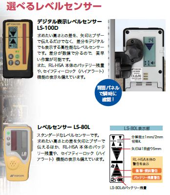 株)トプコン ローテーティングレーザーRL-H5A | 南部測量機